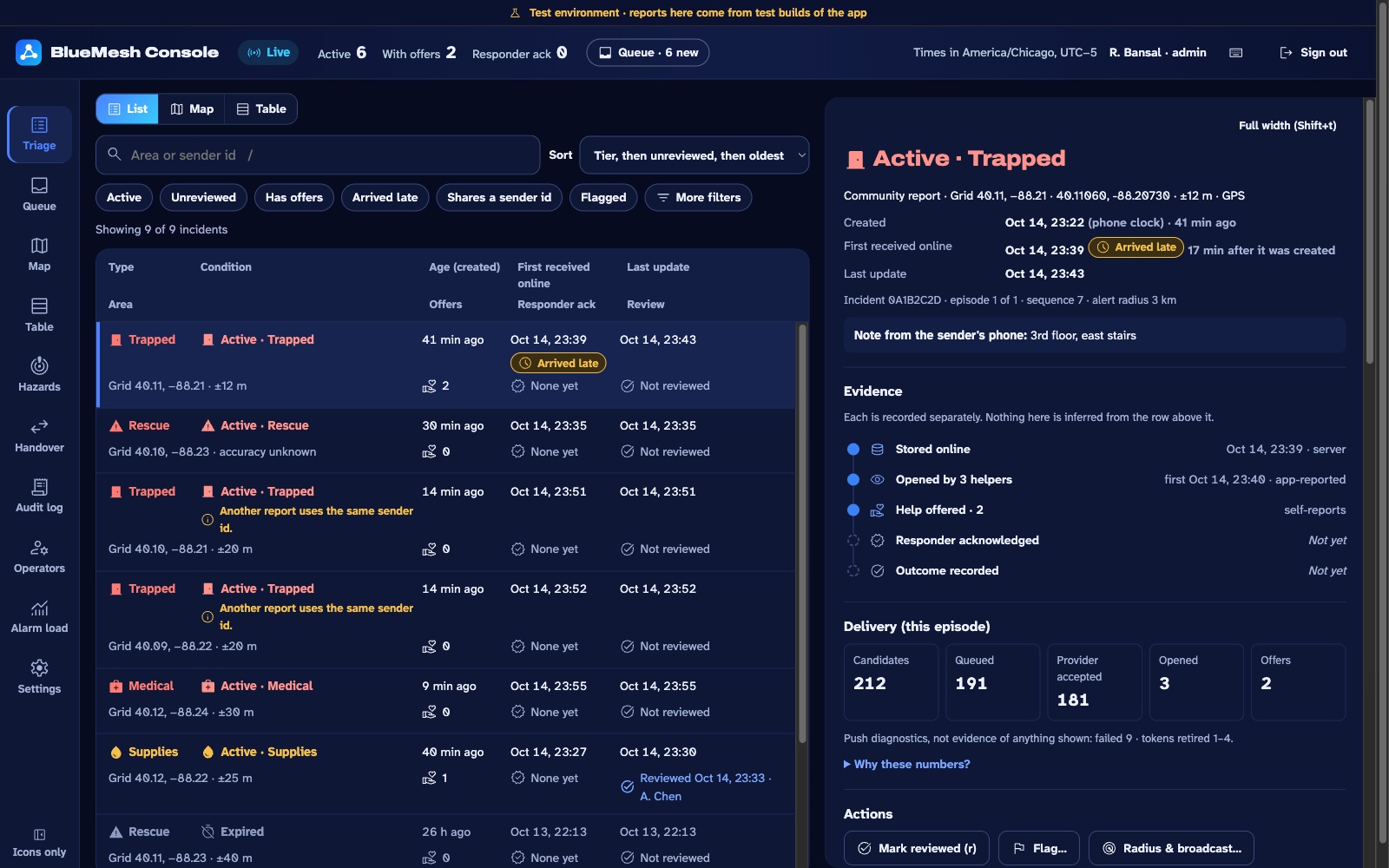 The BlueMesh operations dashboard: a triage list of reports beside one report's details and evidence.